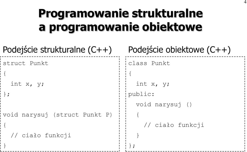 (struct Punkt P) { // ciało funkcji } Podejście obiektowe (C++)