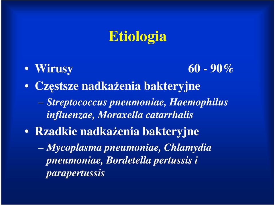 catarrhalis Rzadkie nadkażenia bakteryjne Mycoplasma