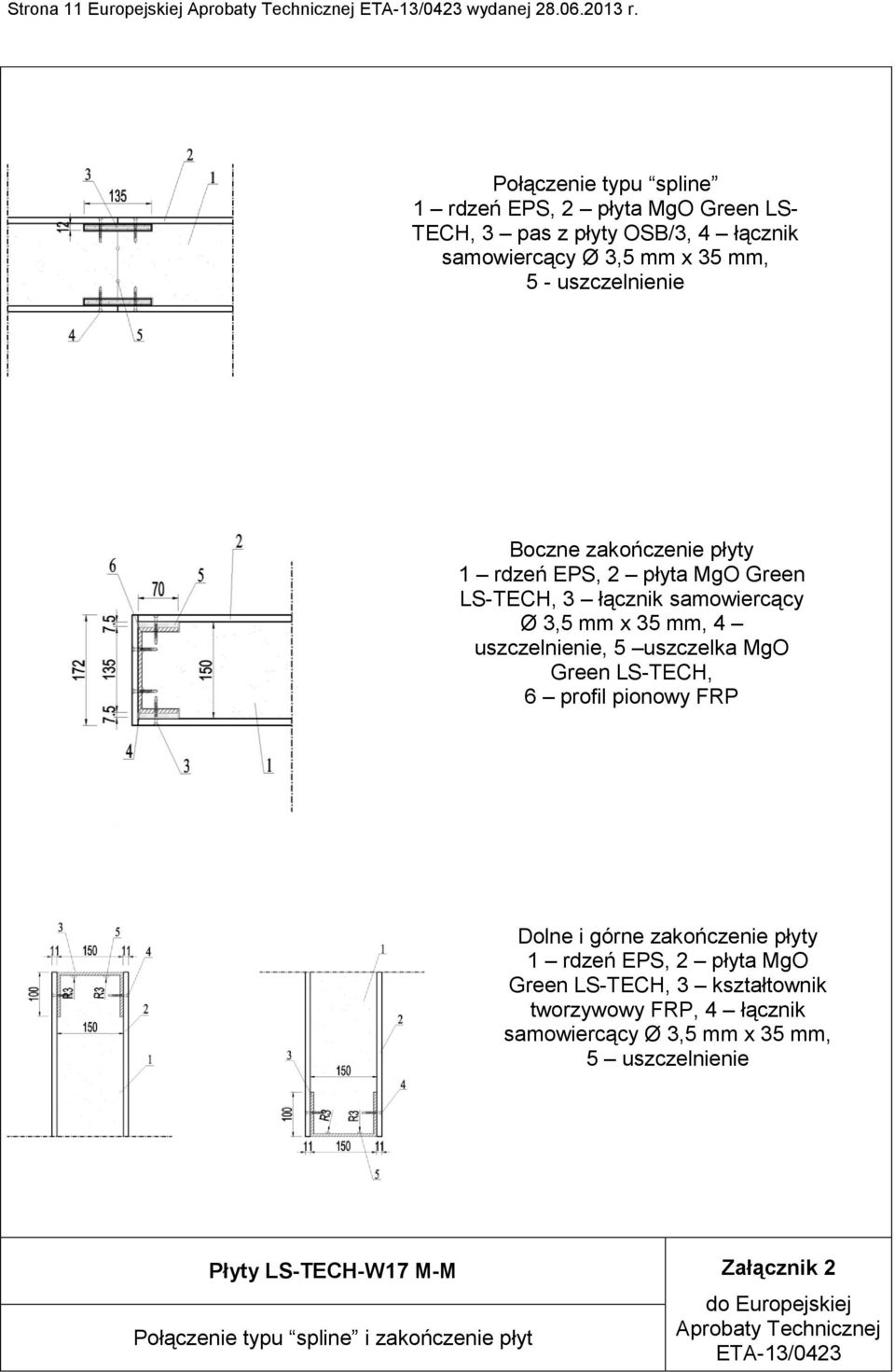 rdzeń EPS, 2 płyta MgO Green LS-TECH, 3 łącznik samowiercący Ø 3,5 mm x 35 mm, 4 uszczelnienie, 5 uszczelka MgO Green LS-TECH, 6 profil pionowy FRP Dolne i górne