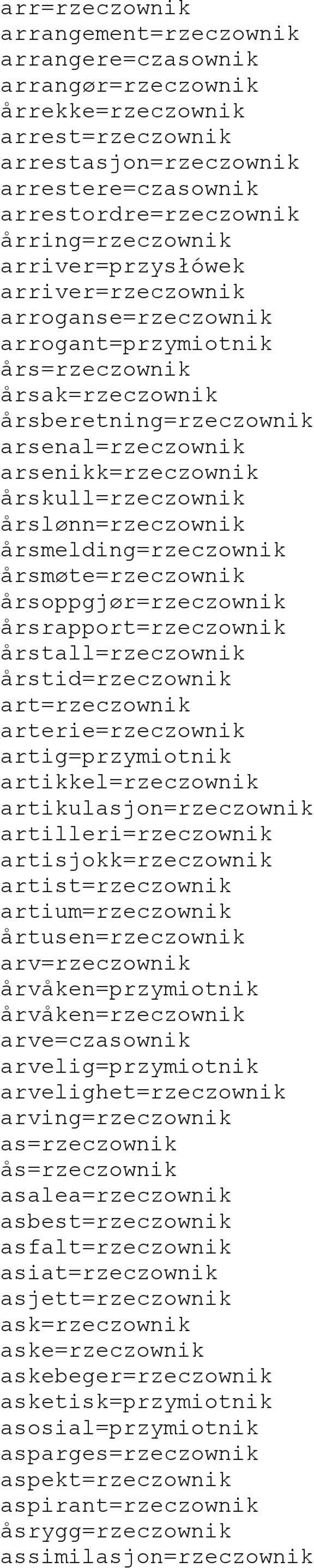 årslønn=rzeczownik årsmelding=rzeczownik årsmøte=rzeczownik årsoppgjør=rzeczownik årsrapport=rzeczownik årstall=rzeczownik årstid=rzeczownik art=rzeczownik arterie=rzeczownik artig=przymiotnik
