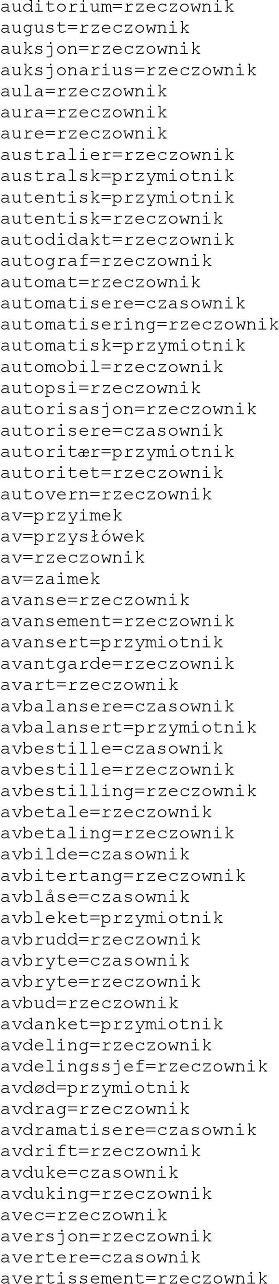 autorisasjon=rzeczownik autorisere=czasownik autoritær=przymiotnik autoritet=rzeczownik autovern=rzeczownik av=przyimek av=przysłówek av=rzeczownik av=zaimek avanse=rzeczownik avansement=rzeczownik