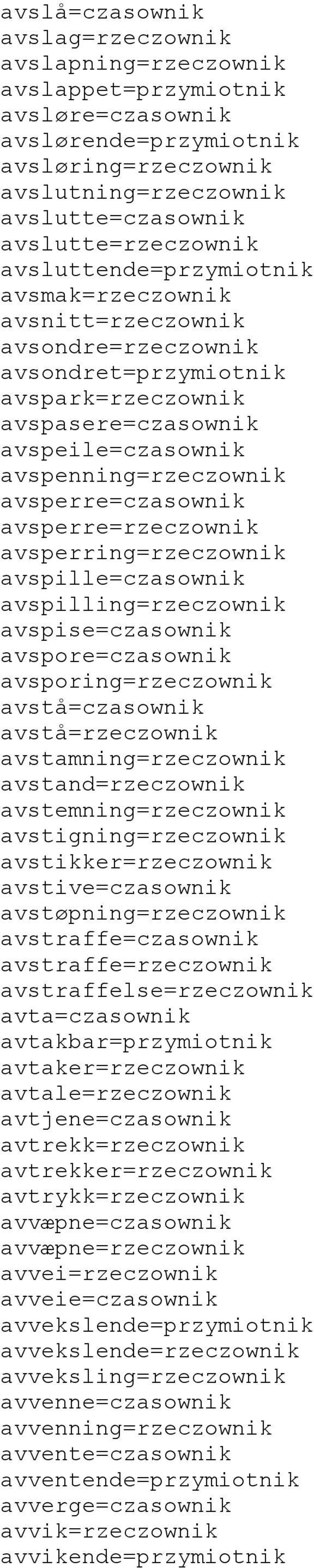 avspenning=rzeczownik avsperre=czasownik avsperre=rzeczownik avsperring=rzeczownik avspille=czasownik avspilling=rzeczownik avspise=czasownik avspore=czasownik avsporing=rzeczownik avstå=czasownik