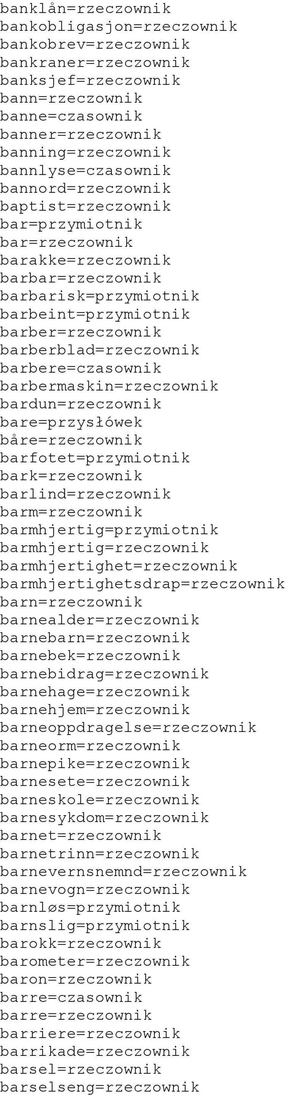 barbere=czasownik barbermaskin=rzeczownik bardun=rzeczownik bare=przysłówek båre=rzeczownik barfotet=przymiotnik bark=rzeczownik barlind=rzeczownik barm=rzeczownik barmhjertig=przymiotnik