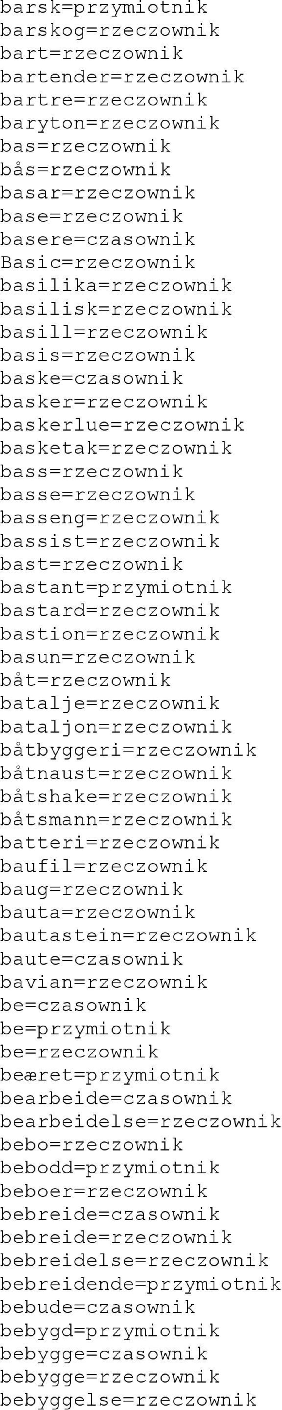 basseng=rzeczownik bassist=rzeczownik bast=rzeczownik bastant=przymiotnik bastard=rzeczownik bastion=rzeczownik basun=rzeczownik båt=rzeczownik batalje=rzeczownik bataljon=rzeczownik