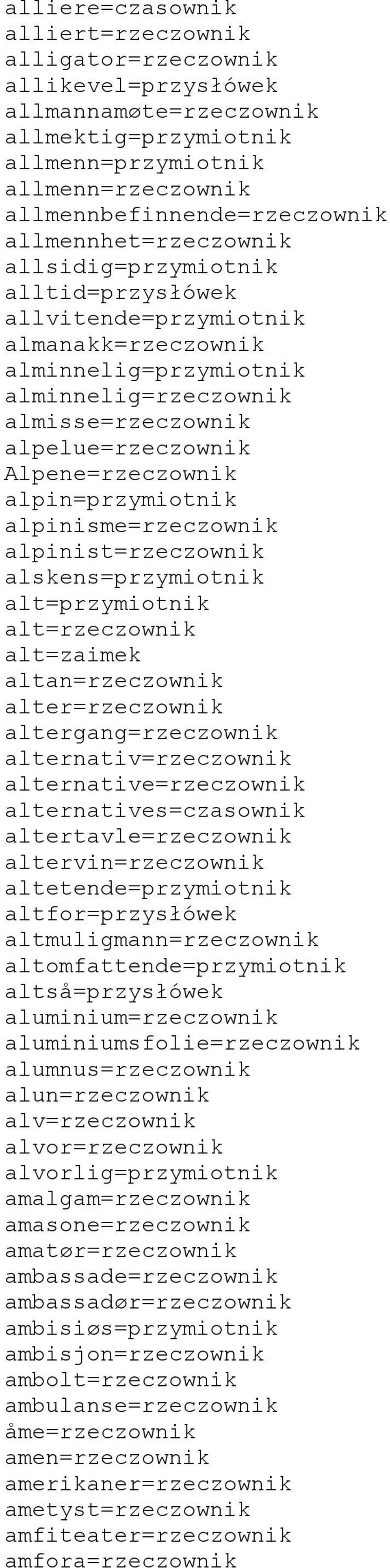 Alpene=rzeczownik alpin=przymiotnik alpinisme=rzeczownik alpinist=rzeczownik alskens=przymiotnik alt=przymiotnik alt=rzeczownik alt=zaimek altan=rzeczownik alter=rzeczownik altergang=rzeczownik