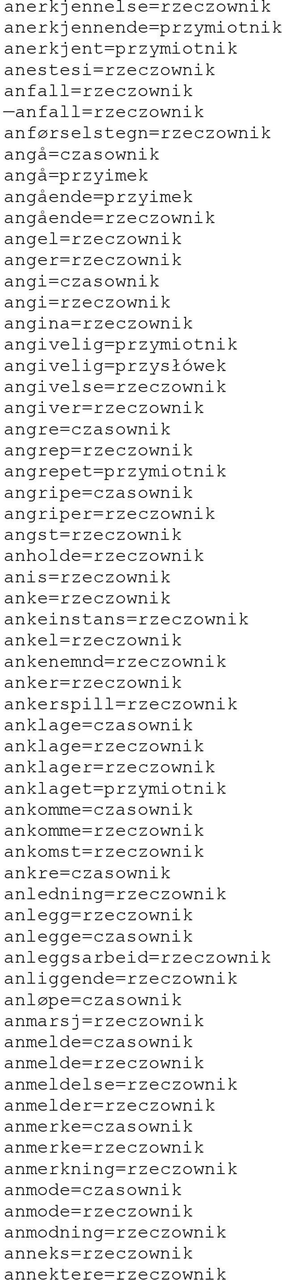 angiver=rzeczownik angre=czasownik angrep=rzeczownik angrepet=przymiotnik angripe=czasownik angriper=rzeczownik angst=rzeczownik anholde=rzeczownik anis=rzeczownik anke=rzeczownik