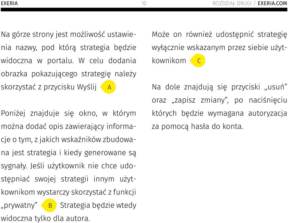 zbudowana jest strategia i kiedy generowane są sygnały.