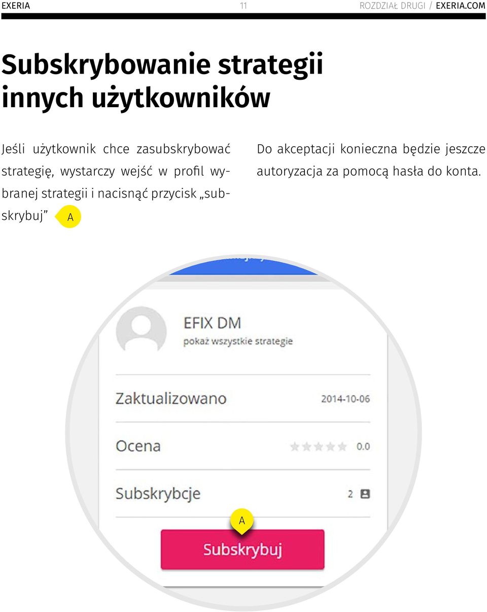 chce zasubskrybować strategię, wystarczy wejść w profil wybranej