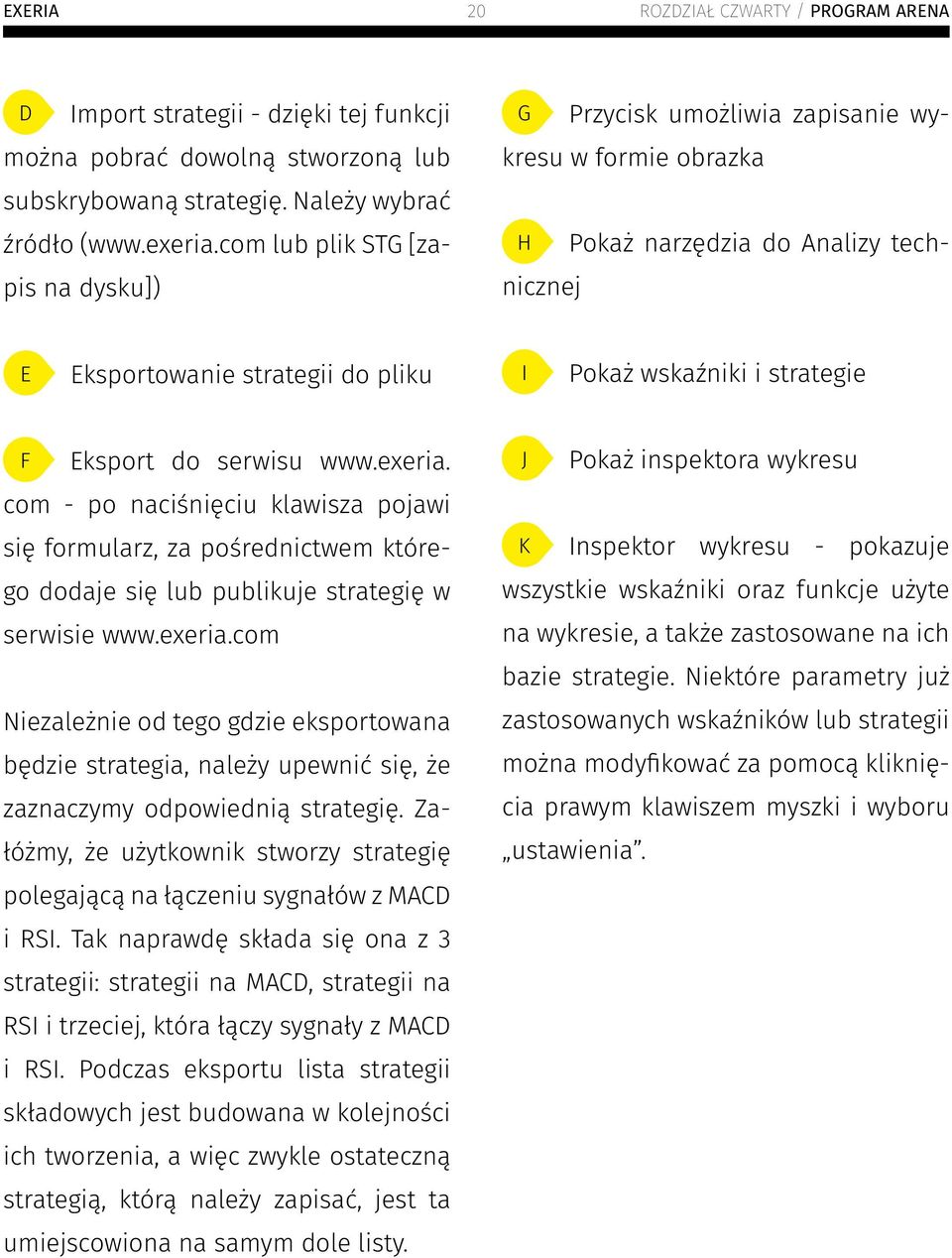 Eksport do serwisu www.exeria. com - po naciśnięciu klawisza pojawi się formularz, za pośrednictwem którego dodaje się lub publikuje strategię w serwisie www.exeria.com Niezależnie od tego gdzie eksportowana będzie strategia, należy upewnić się, że zaznaczymy odpowiednią strategię.