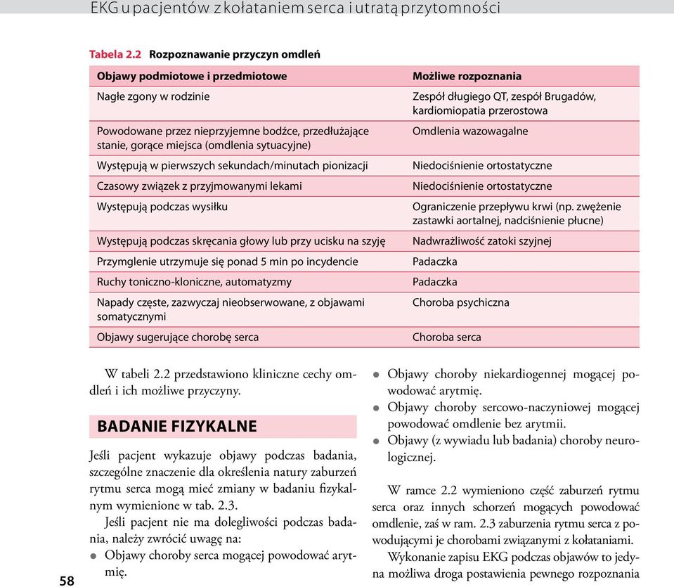 pierwszych sekundach/minutach pionizacji Czasowy związek z przyjmowanymi lekami Występują podczas wysiłku Występują podczas skręcania głowy lub przy ucisku na szyję Przymglenie utrzymuje się ponad 5