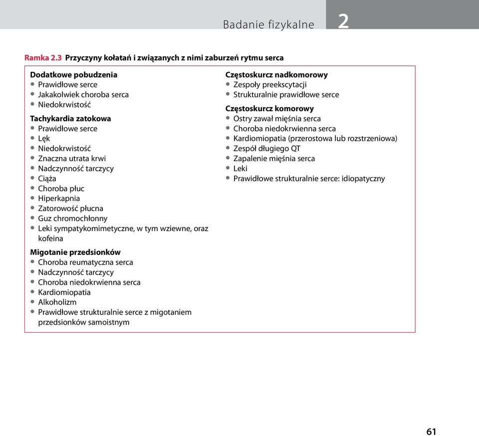 Znaczna utrata krwi Nadczynność tarczycy Ciąża Choroba płuc Hiperkapnia Zatorowość płucna Guz chromochłonny Leki sympatykomimetyczne, w tym wziewne, oraz kofeina Migotanie przedsionków Choroba