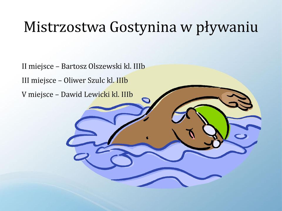 IIIb III miejsce Oliwer Szulc kl.