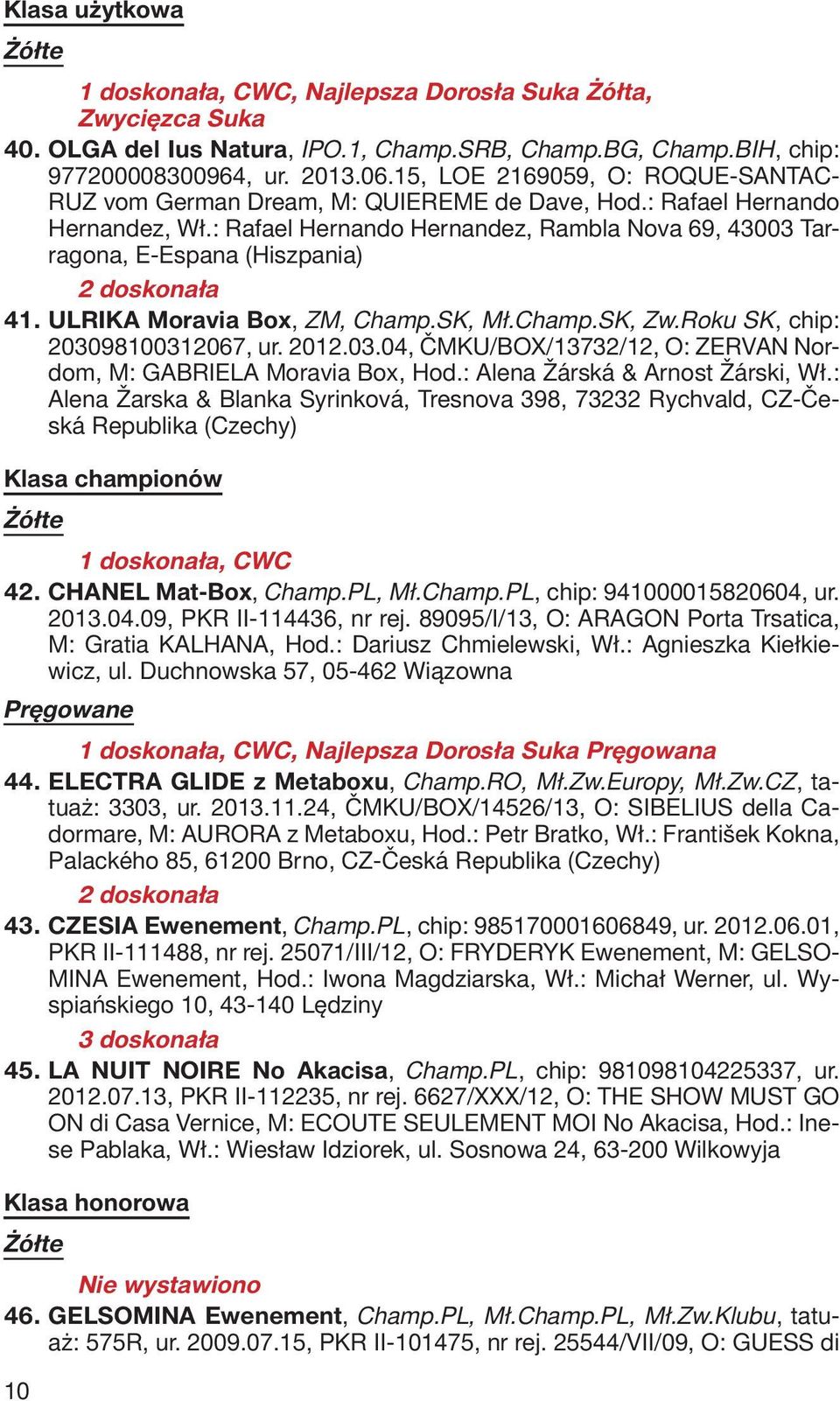 : Rafael Hernando Hernandez, Rambla Nova 69, 43003 Tarragona, E-Espana (Hiszpania) 2 doskonała 41. ULRIKA Moravia Box, ZM, Champ.SK, Mł.Champ.SK, Zw.Roku SK, chip: 203098100312067, ur. 2012.03.04, ČMKU/BOX/13732/12, O: ZERVAN Nordom, M: GABRIELA Moravia Box, Hod.