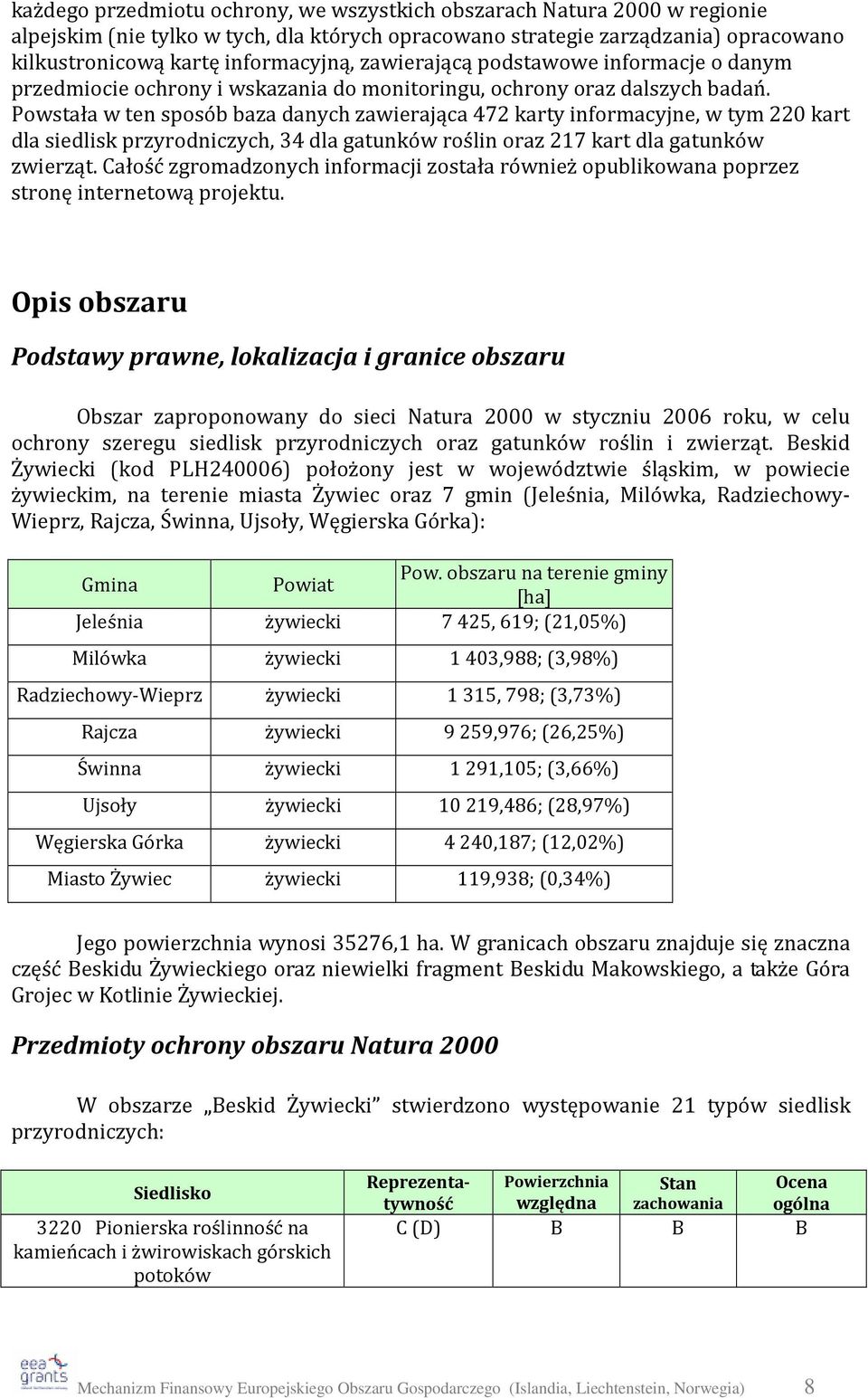 Powstała w ten sposób baza danych zawierająca 472 karty informacyjne, w tym 220 kart dla siedlisk przyrodniczych, 34 dla gatunków roślin oraz 217 kart dla gatunków zwierząt.