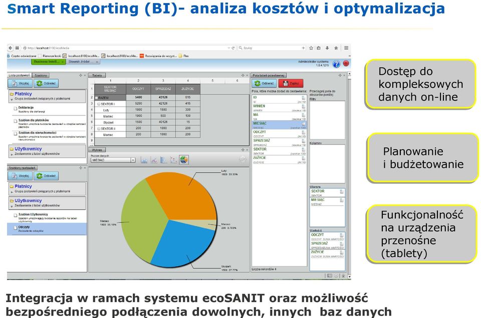 Funkcjonalność na urządzenia przenośne (tablety) Integracja w ramach