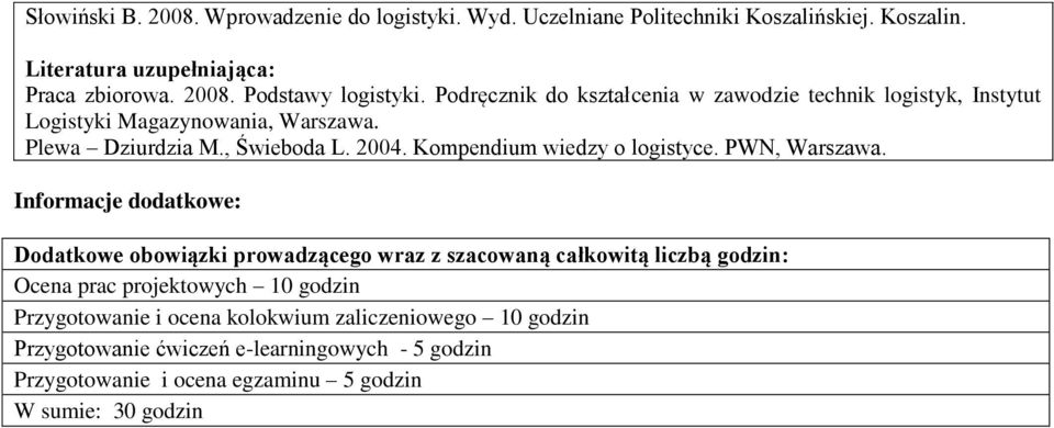 KARTA PRZEDMIOTU. Podstawy logistyki R.D1.1 - PDF Free Download