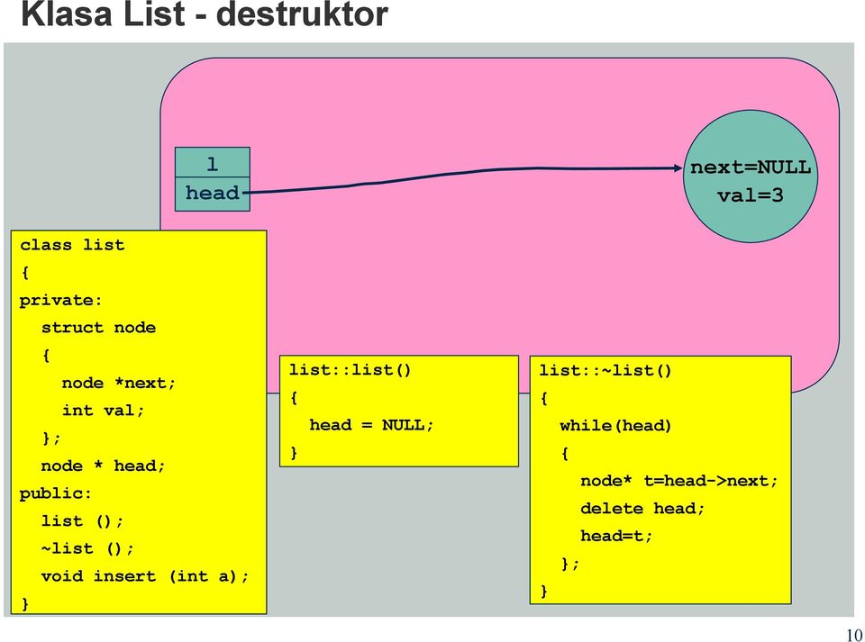 NULL; ; node * head; public: list (); ~list (); void insert (int