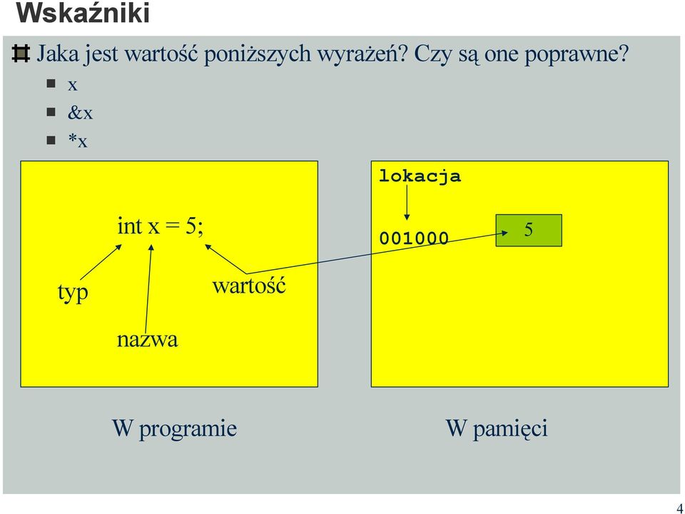 Czy są one poprawne?