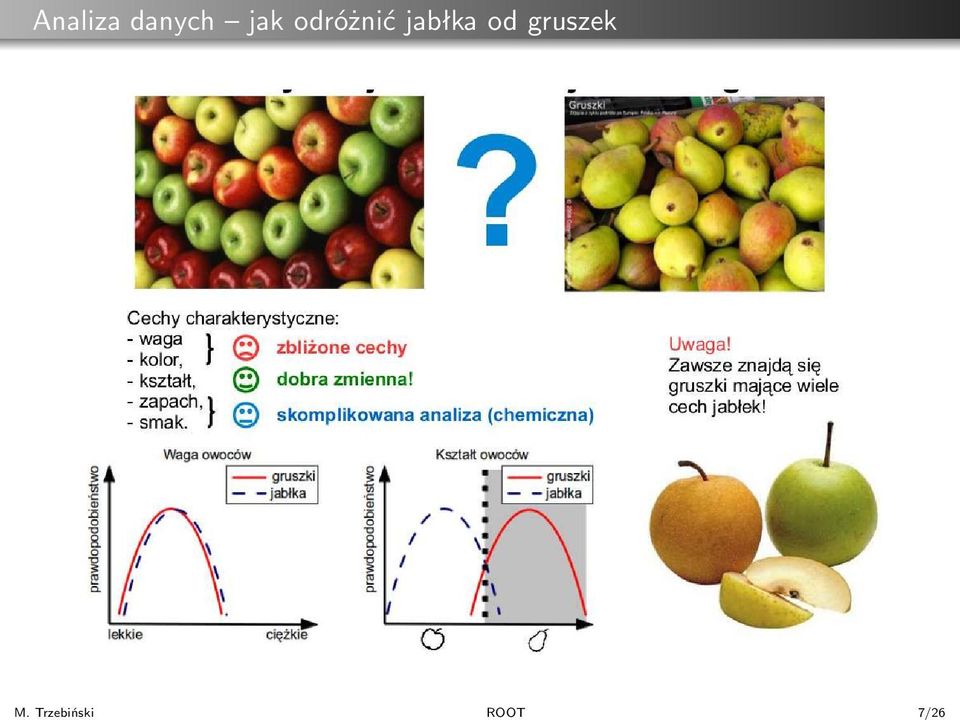 jabłka od gruszek