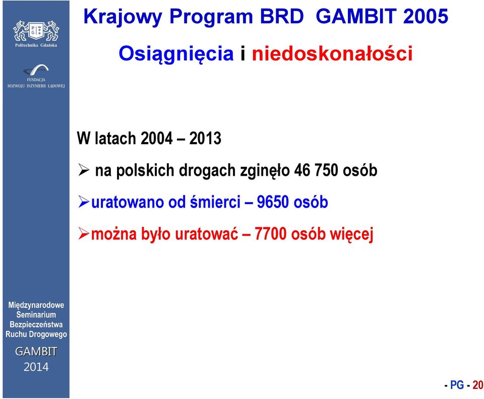 drogach zginęło 46 750 osób uratowano od śmierci