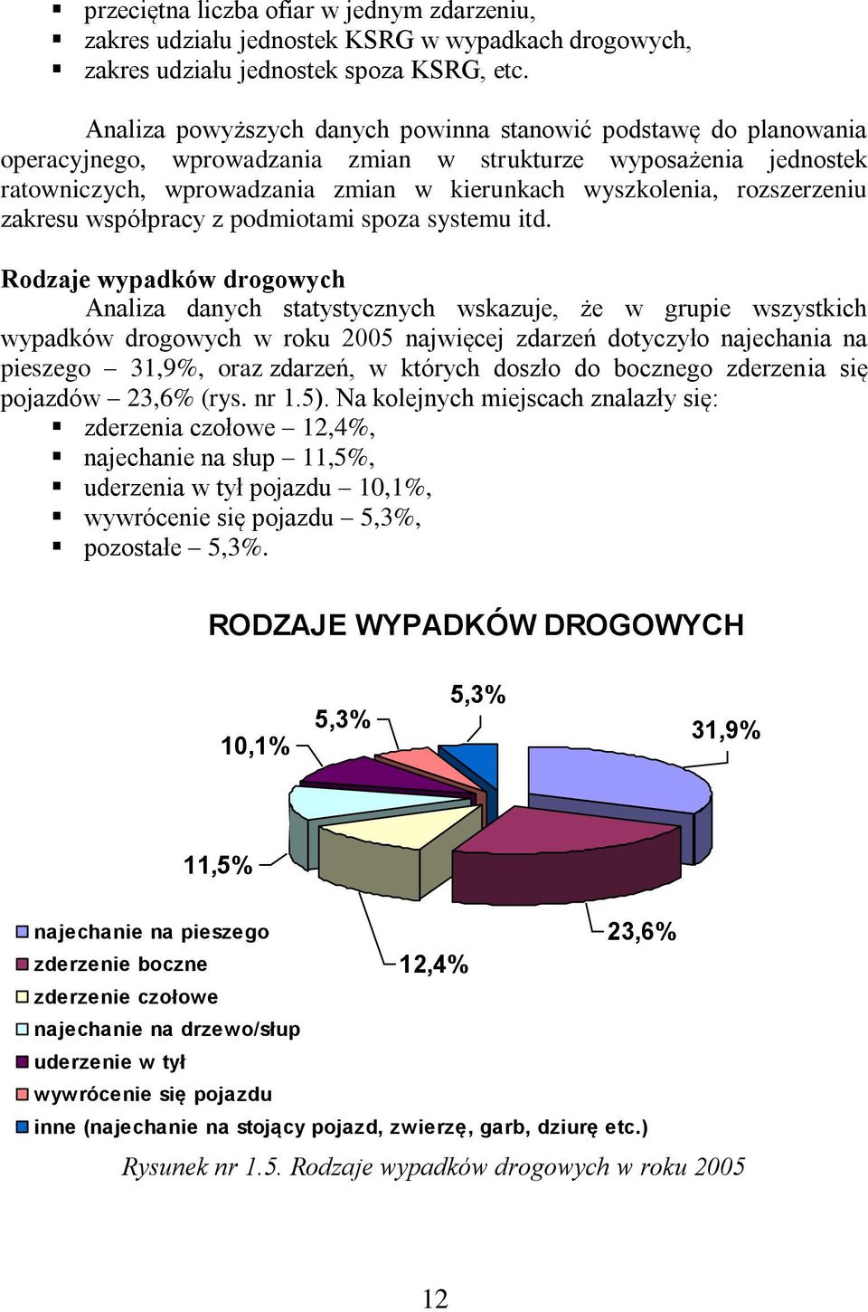rozszerzeniu zakresu współpracy z podmiotami spoza systemu itd.