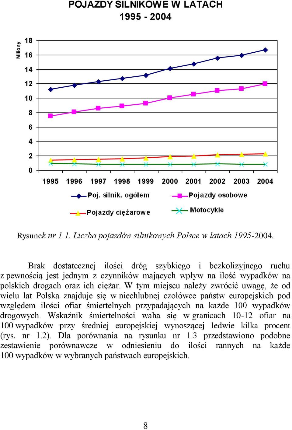 W tym miejscu należy zwrócić uwagę, że od wielu lat Polska znajduje się w niechlubnej czołówce państw europejskich pod względem ilości ofiar śmiertelnych przypadających na każde 100 wypadków