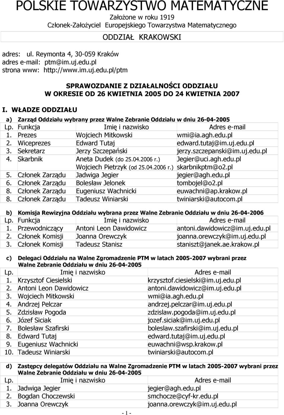 WŁADZE ODDZIAŁU a) Zarząd Oddziału wybrany przez Walne Zebranie Oddziału w dniu 26-04-2005 Lp. Funkcja Imię i nazwisko Adres e-mail 1. Prezes Wojciech Mitkowski wmi@ia.agh.edu.pl 2.
