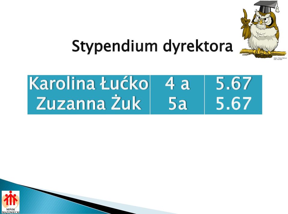 Karolina Łućko