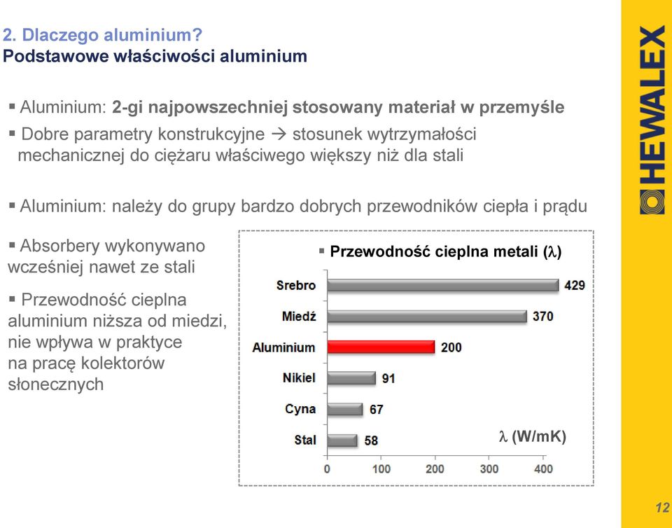 konstrukcyjne stosunek wytrzymałości mechanicznej do ciężaru właściwego większy niż dla stali Aluminium: należy do grupy