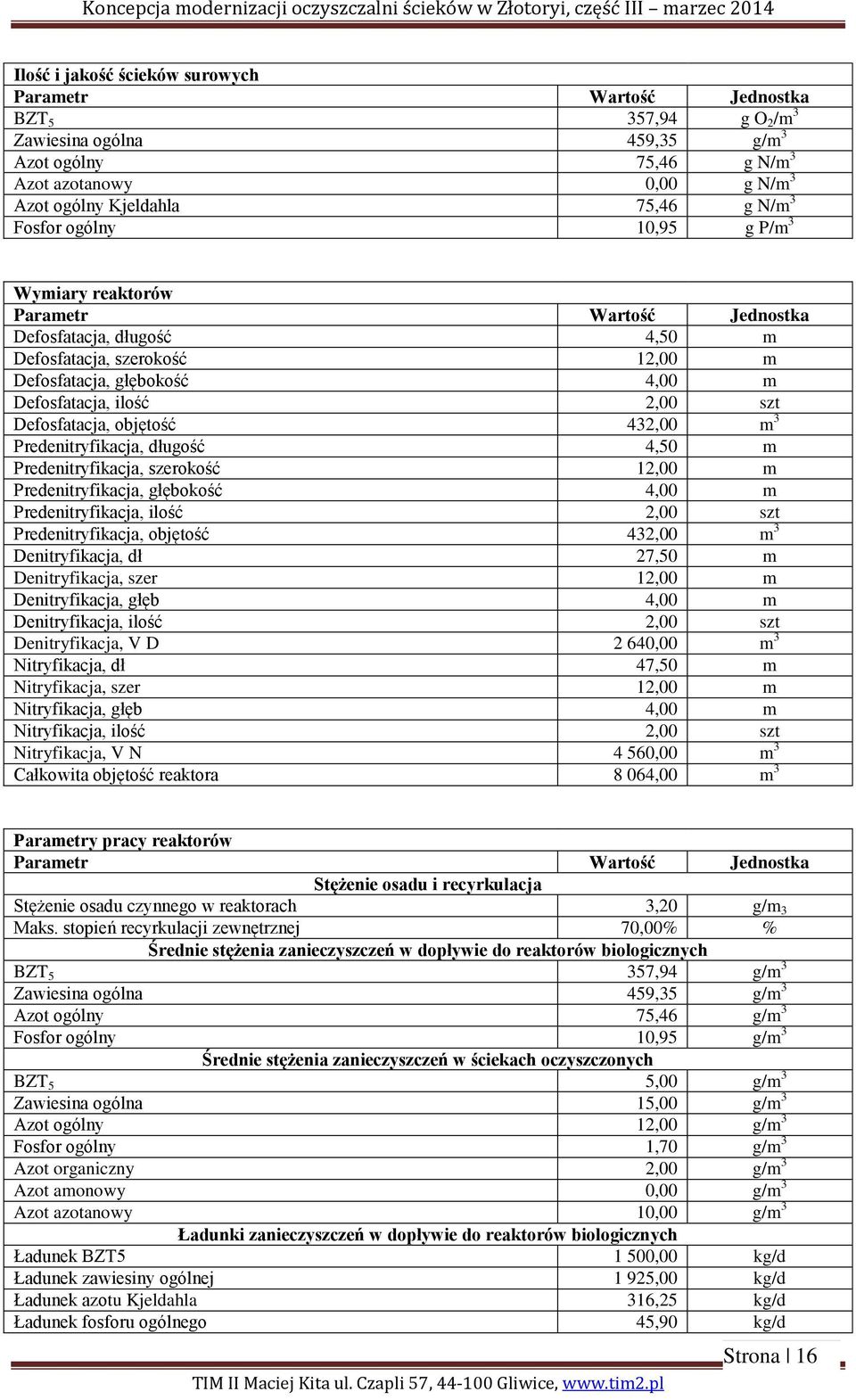 Defosfatacja, objętość 432,00 m 3 Predenitryfikacja, długość 4,50 m Predenitryfikacja, szerokość 12,00 m Predenitryfikacja, głębokość 4,00 m Predenitryfikacja, ilość 2,00 szt Predenitryfikacja,