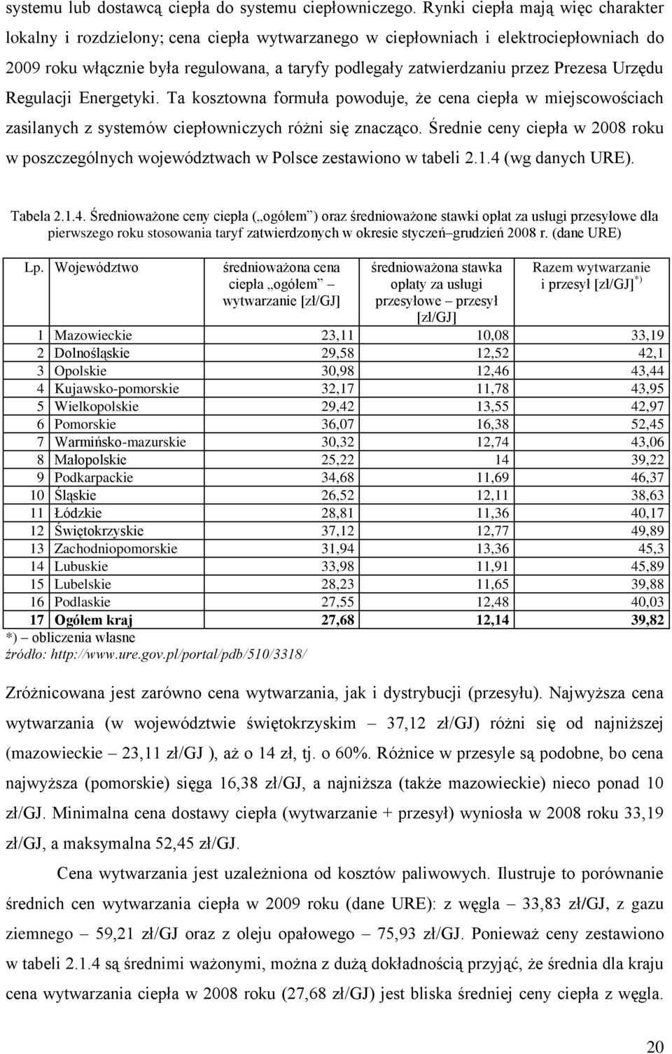 Prezesa Urzędu Regulacji Energetyki. Ta kosztowna formuła powoduje, że cena ciepła w miejscowościach zasilanych z systemów ciepłowniczych różni się znacząco.