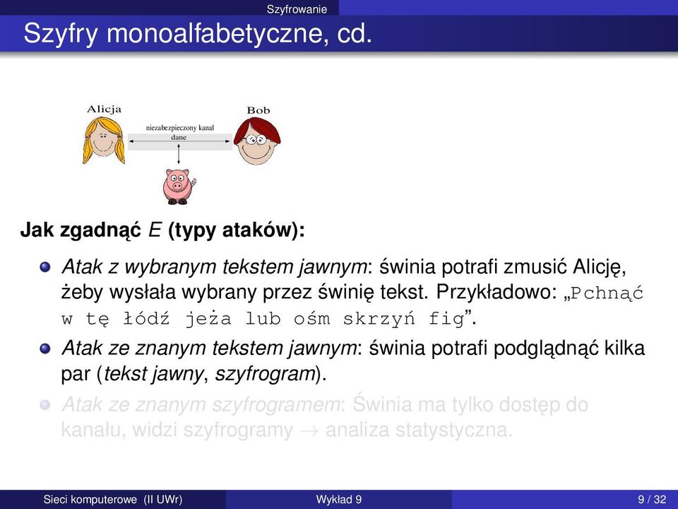 Alicję, żeby wysłała wybrany przez świnię tekst. Przykładowo: Pchnąć w tę łódź jeża lub ośm skrzyń fig.