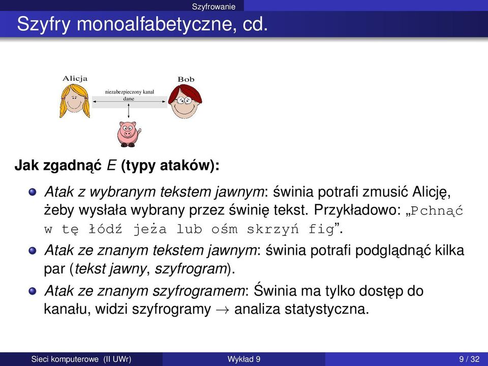 Alicję, żeby wysłała wybrany przez świnię tekst. Przykładowo: Pchnąć w tę łódź jeża lub ośm skrzyń fig.