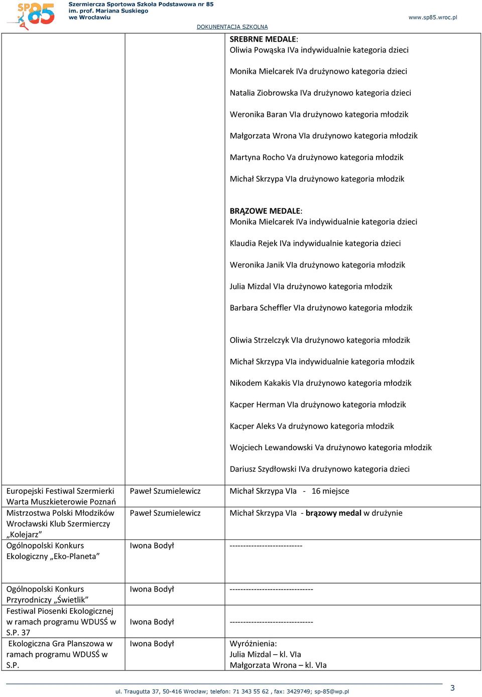 młodzik BRĄZOWE MEDALE: Monika Mielcarek IVa indywidualnie kategoria dzieci Klaudia Rejek IVa indywidualnie kategoria dzieci Weronika Janik VIa drużynowo kategoria młodzik Julia Mizdal VIa drużynowo
