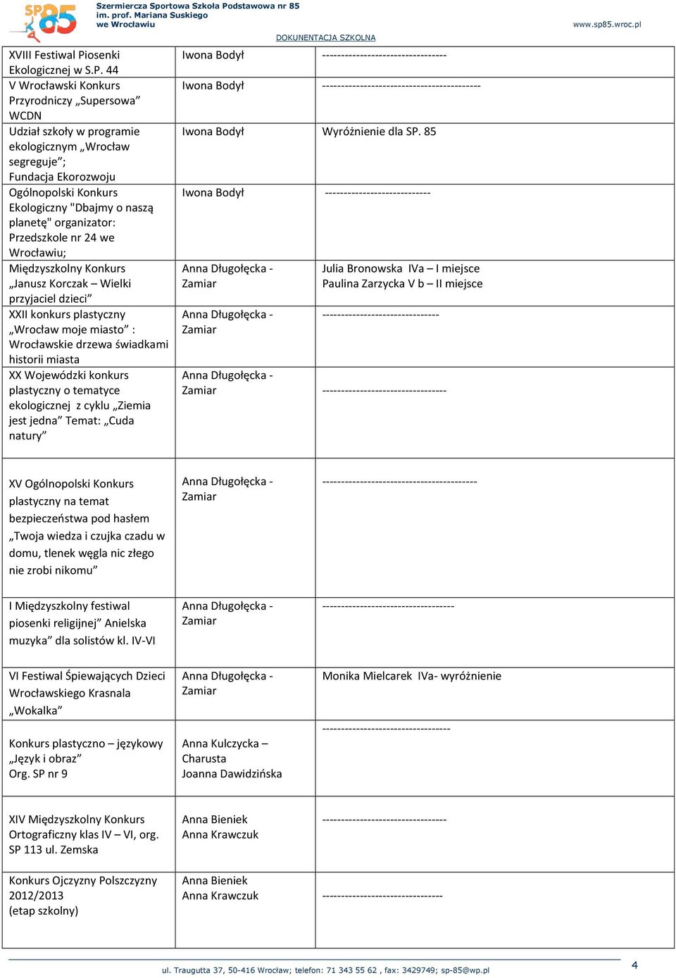 44 V Wrocławski Konkurs Przyrodniczy Supersowa WCDN Udział szkoły w programie ekologicznym Wrocław segreguje ; Fundacja Ekorozwoju Ogólnopolski Konkurs Ekologiczny "Dbajmy o naszą planetę"