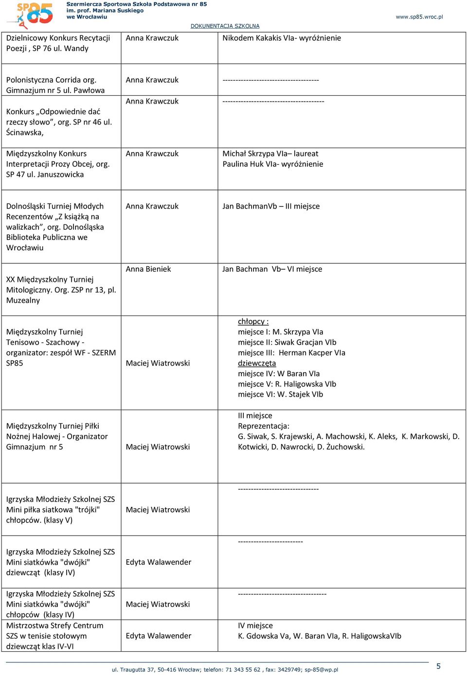 Ścinawska, ------------------------------------- --------------------------------------- Międzyszkolny Konkurs Interpretacji Prozy Obcej, org. SP 47 ul.