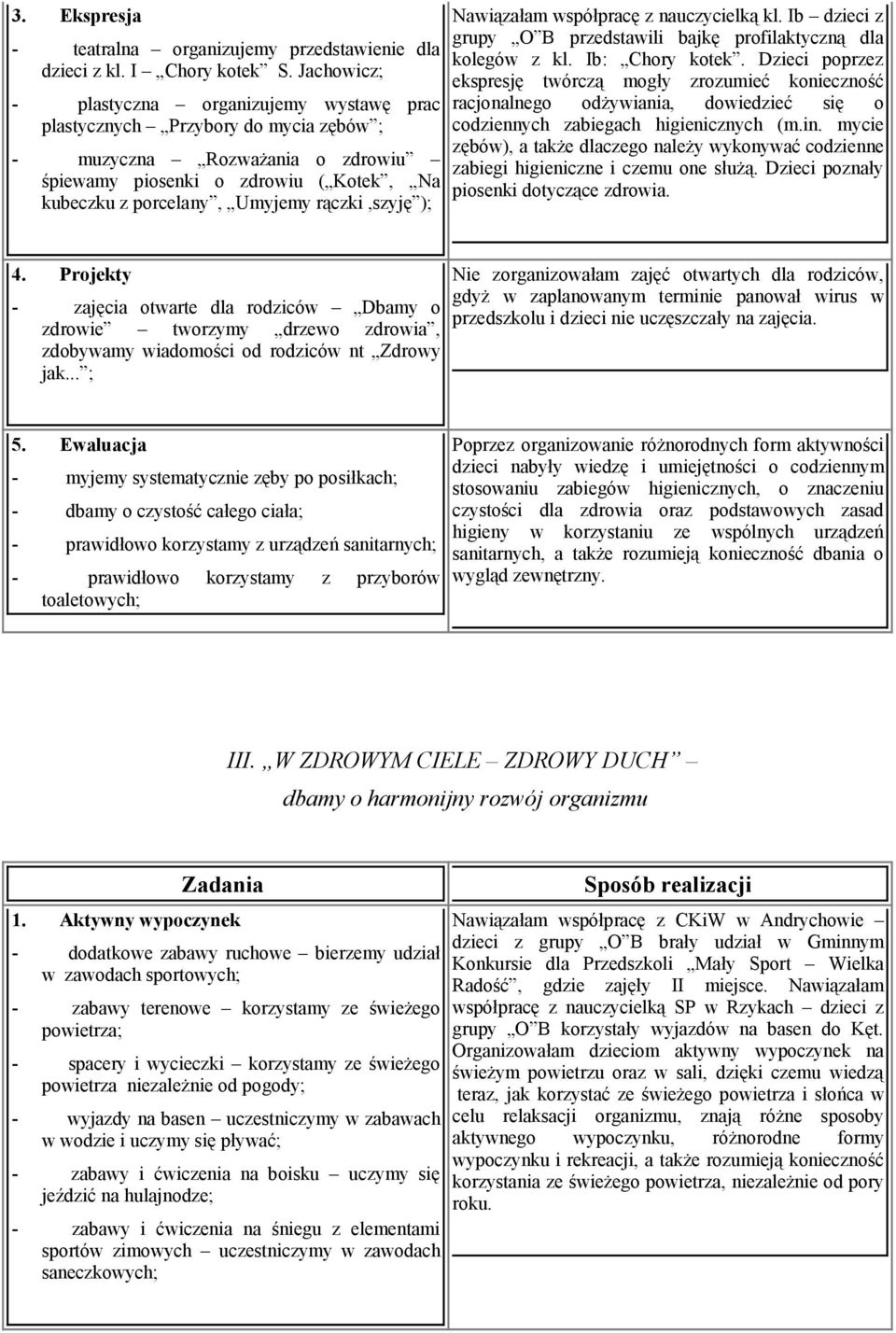 rączki,szyję ); Nawiązałam współpracę z nauczycielką kl. Ib dzieci z grupy O B przedstawili bajkę profilaktyczną dla kolegów z kl. Ib: Chory kotek.