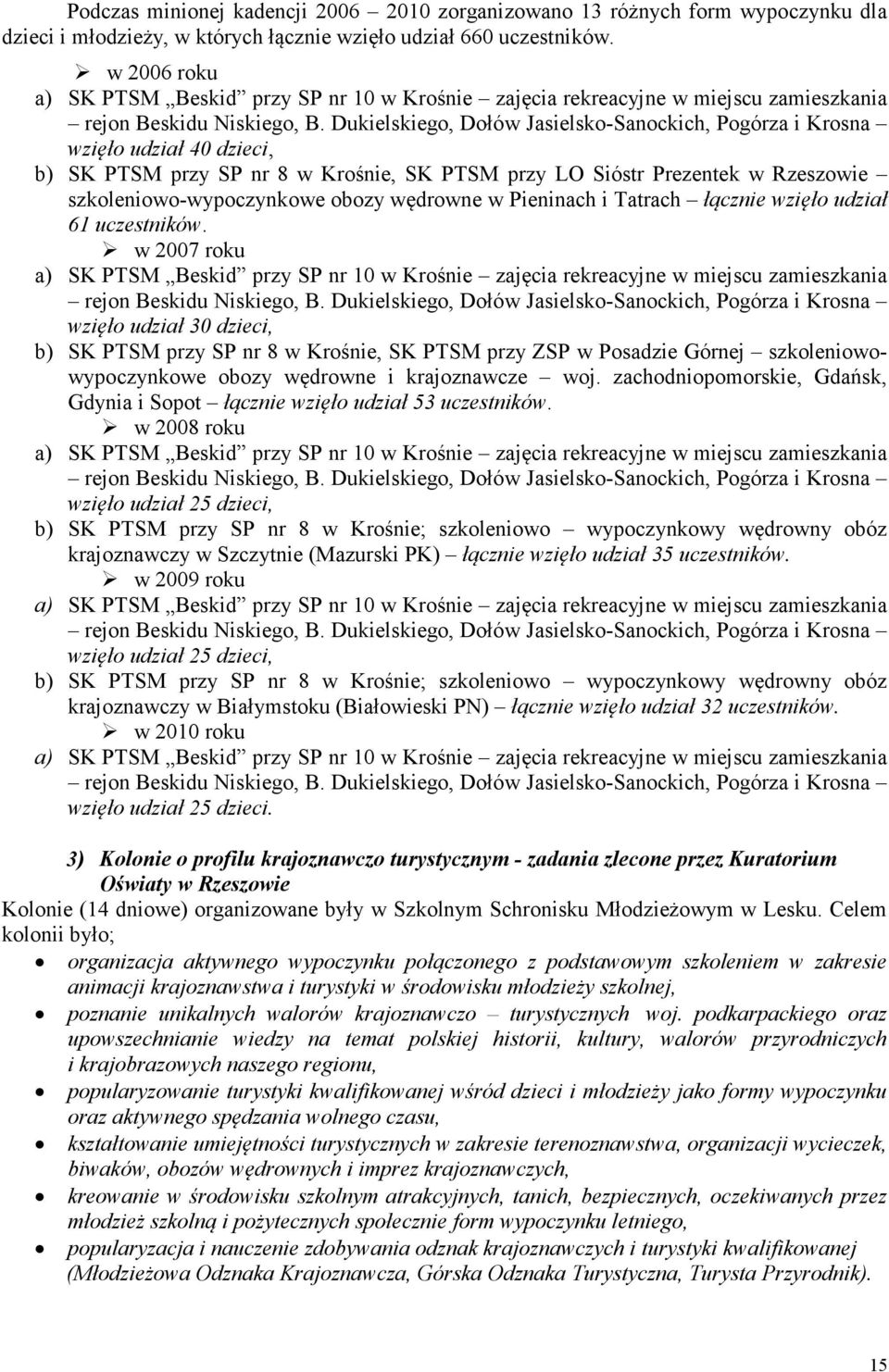 Dukielskiego, Dołów Jasielsko-Sanockich, Pogórza i Krosna wzięło udział 40 dzieci, b) SK PTSM przy SP nr 8 w Krośnie, SK PTSM przy LO Sióstr Prezentek w Rzeszowie szkoleniowo-wypoczynkowe obozy