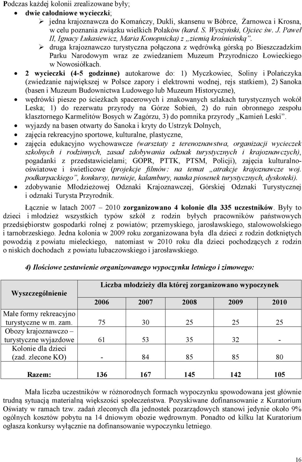 druga krajoznawczo turystyczna połączona z wędrówką górską po Bieszczadzkim Parku Narodowym wraz ze zwiedzaniem Muzeum Przyrodniczo Łowieckiego w Nowosiółkach.