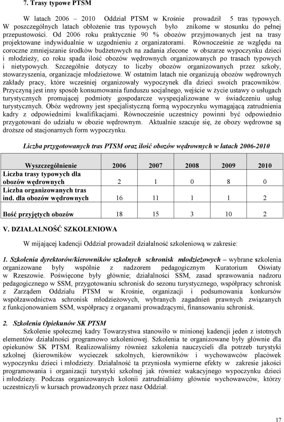Równocześnie ze względu na coroczne zmniejszanie środków budżetowych na zadania zlecone w obszarze wypoczynku dzieci i młodzieży, co roku spada ilość obozów wędrownych organizowanych po trasach