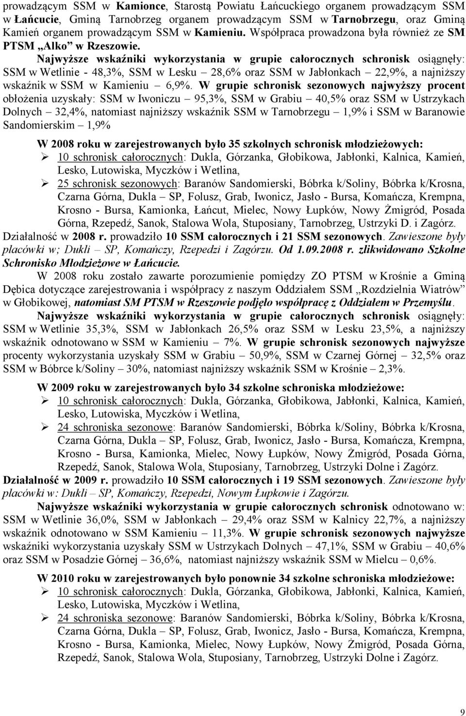 Najwyższe wskaźniki wykorzystania w grupie całorocznych schronisk osiągnęły: SSM w Wetlinie - 48,3%, SSM w Lesku 28,6% oraz SSM w Jabłonkach 22,9%, a najniższy wskaźnik w SSM w Kamieniu 6,9%.