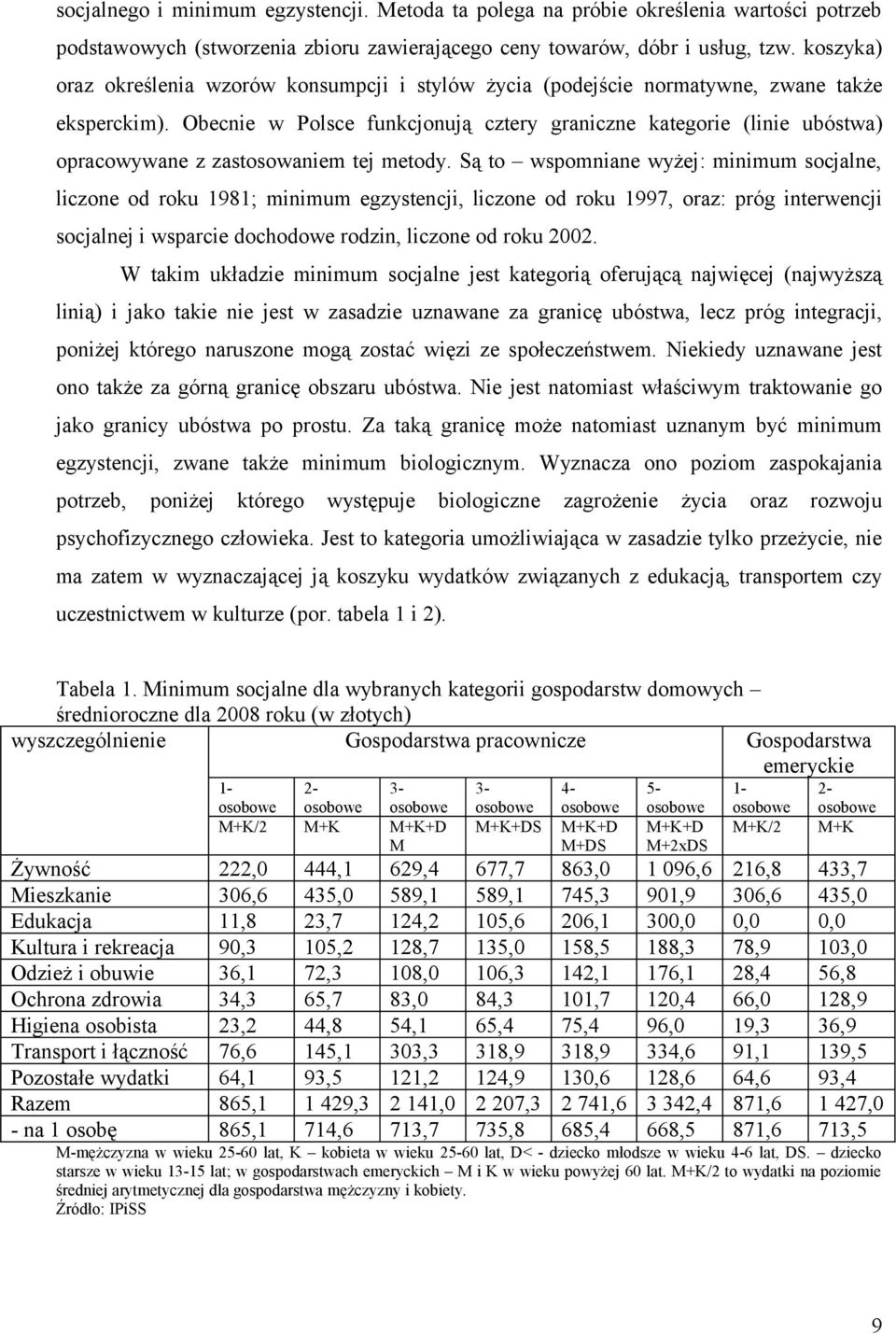 Obecnie w Polsce funkcjonują cztery graniczne kategorie (linie ubóstwa) opracowywane z zastosowaniem tej metody.