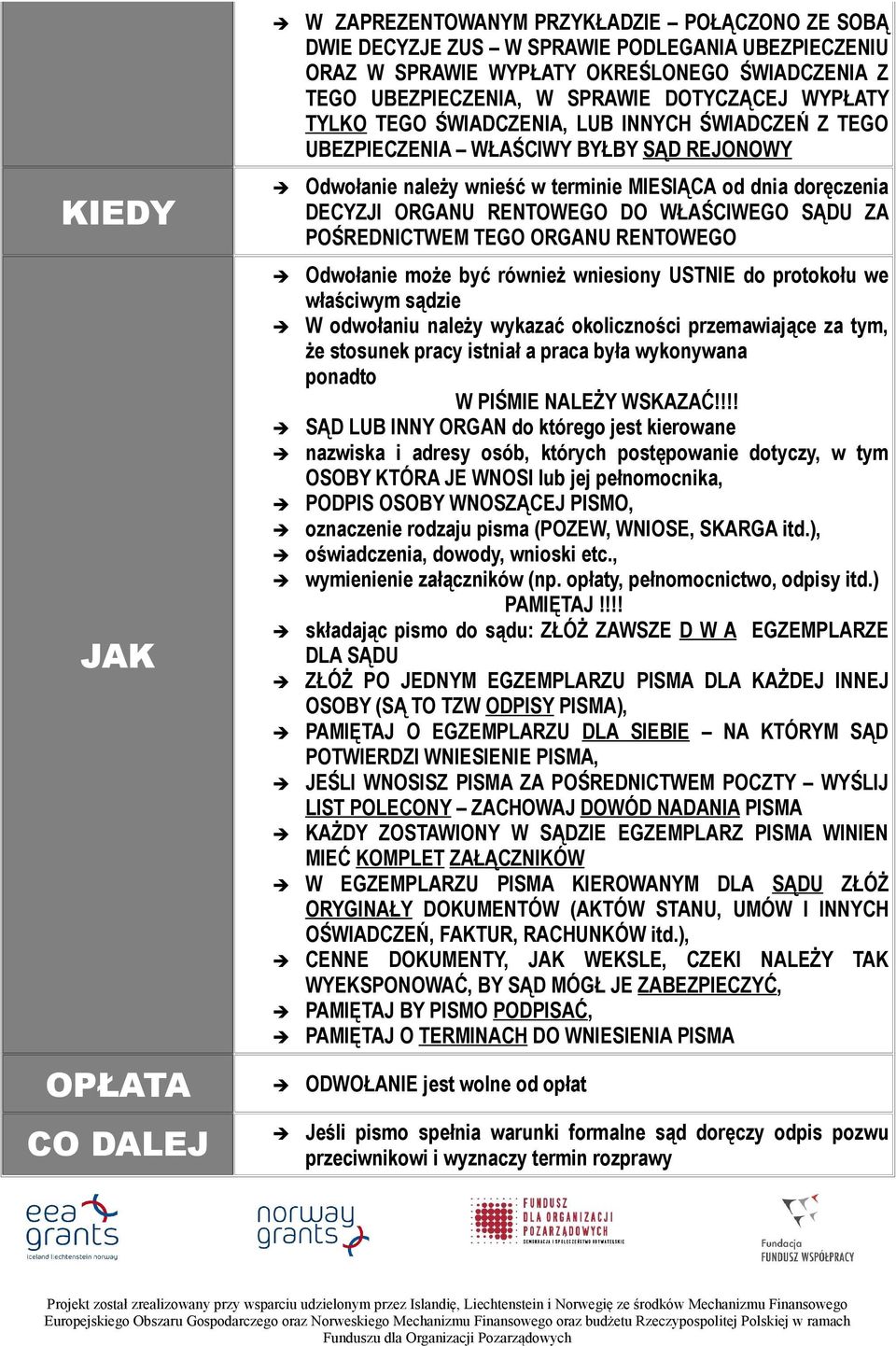 WŁAŚCIWEGO SĄDU ZA POŚREDNICTWEM TEGO ORGANU RENTOWEGO Odwołanie może być również wniesiony USTNIE do protokołu we właściwym sądzie W odwołaniu należy wykazać okoliczności przemawiające za tym, że