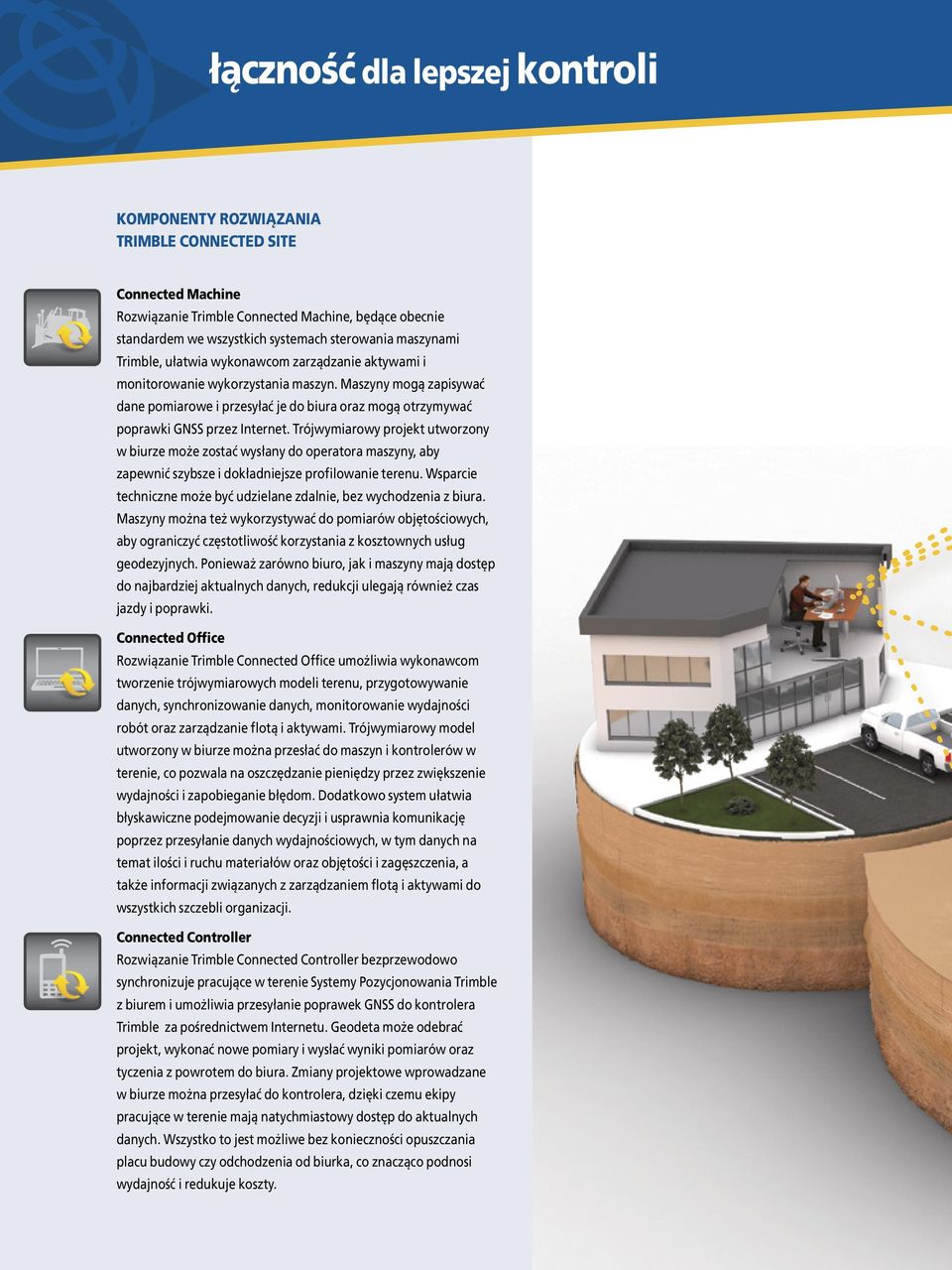 Maszyny mogą zapisywać dane pomiarowe i przesyłać je do biura oraz mogą otrzymywać poprawki GNSS przez Internet.