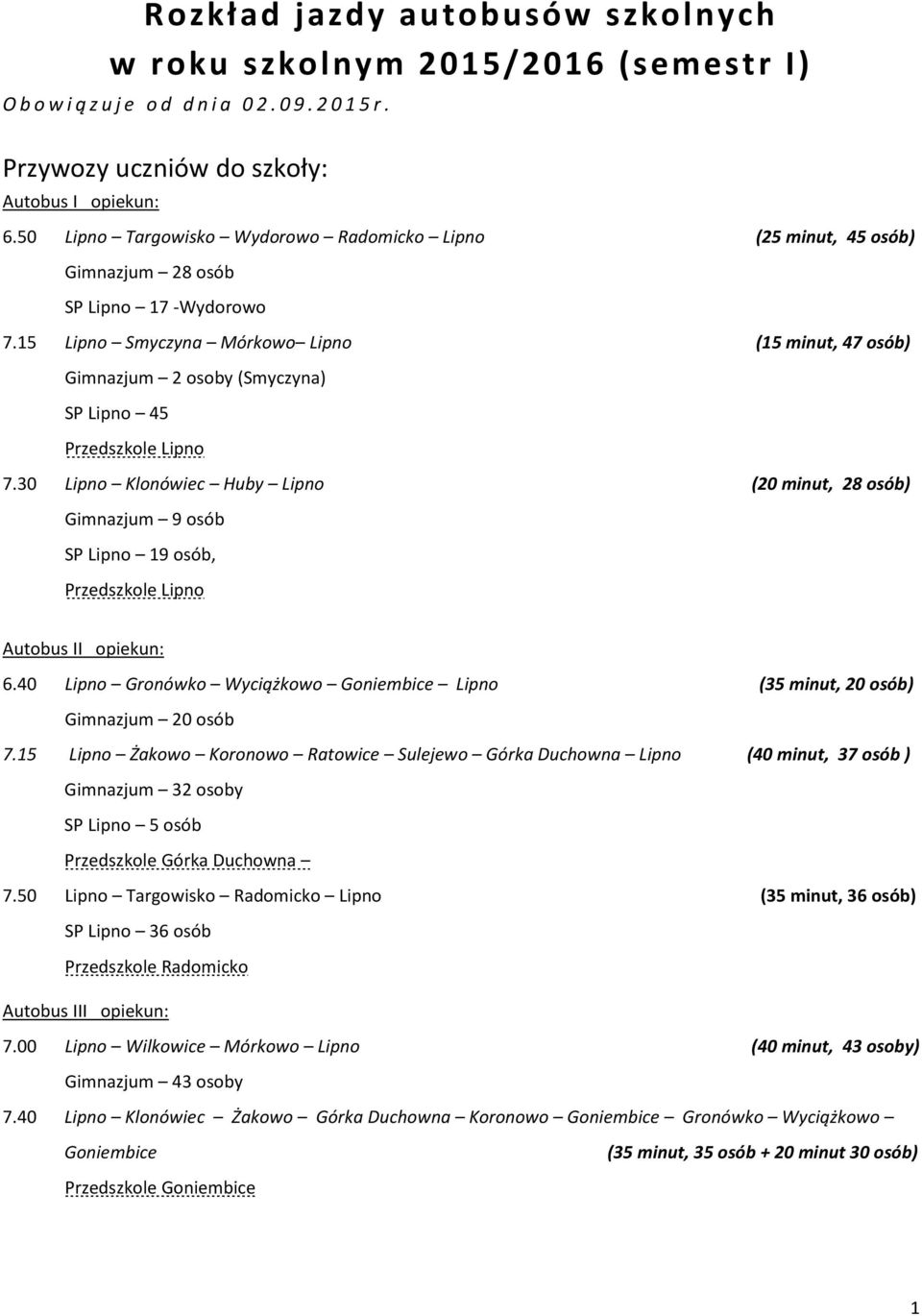 15 Lipno Smyczyna Mórkowo Lipno (15 minut, 47 osób) Gimnazjum 2 osoby (Smyczyna) SP Lipno 45 Przedszkole Lipno 7.