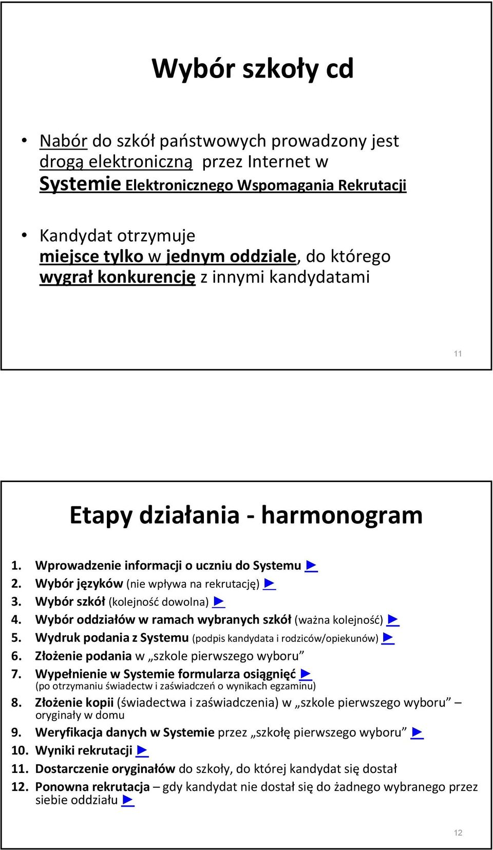 Wybór szkół (kolejność dowolna) 4. Wybór oddziałów w ramach wybranych szkół (ważna kolejność) 5. Wydruk podania z Systemu (podpis kandydata i rodziców/opiekunów) 6.