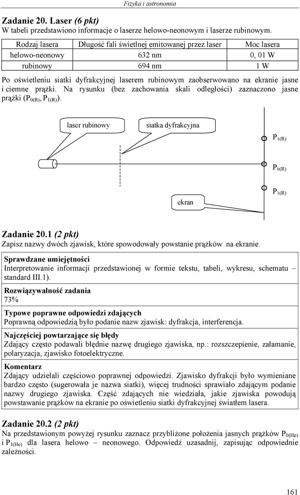 jasne i ciemne prążki. Na rysunku (bez zachowania skali odległości) zaznaczono jasne prążki (P 0(R), P 1(R) ). laser rubinowy siatka dyfrakcyjna P 1(R) P 00(R) ekran P 1(R) Zadanie 20.