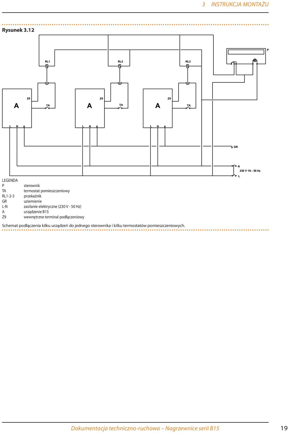 zasilanie elektryczne (230 V - 50 Hz) urządzenie B15 Z9 wewnętrzne terminal podłączeniowy