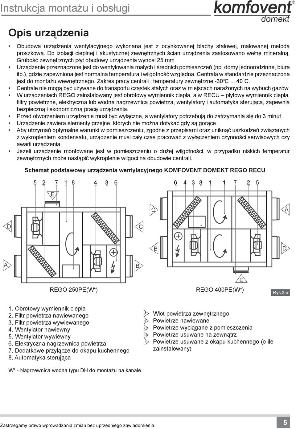Urządzenie przeznaczone jest do wentylowania małych i średnich pomieszczeń (np. domy jednorodzinne, biura itp.), gdzie zapewniona jest normalna temperatura i wilgotność względna.