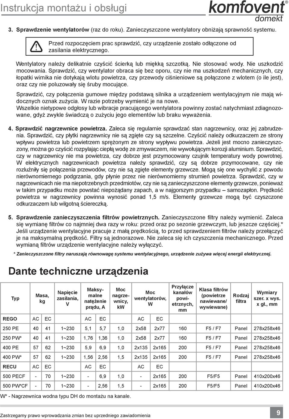 Sprawdzić, czy wentylator obraca się bez oporu, czy nie ma uszkodzeń mechanicznych, czy łopatki wirnika nie dotykają wlotu powietrza, czy przewody ciśnieniowe są połączone z wlotem (o ile jest), oraz